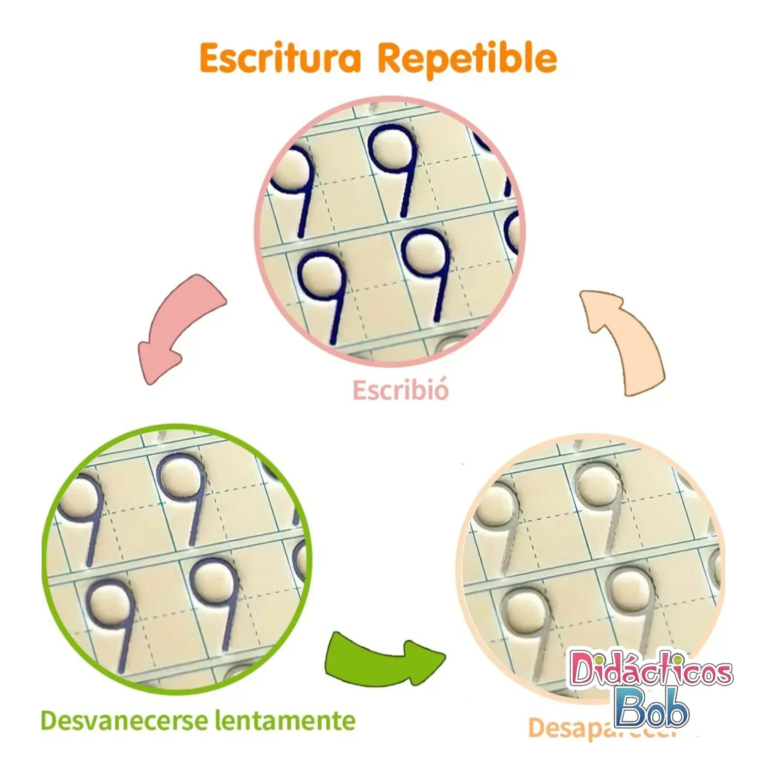 SankMagic™ - Cuaderno mágico + KIT